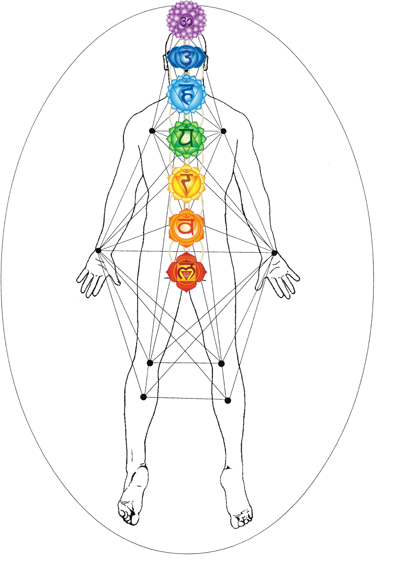 Esoteric Acupuncture- Healing Light Family Acupuncture